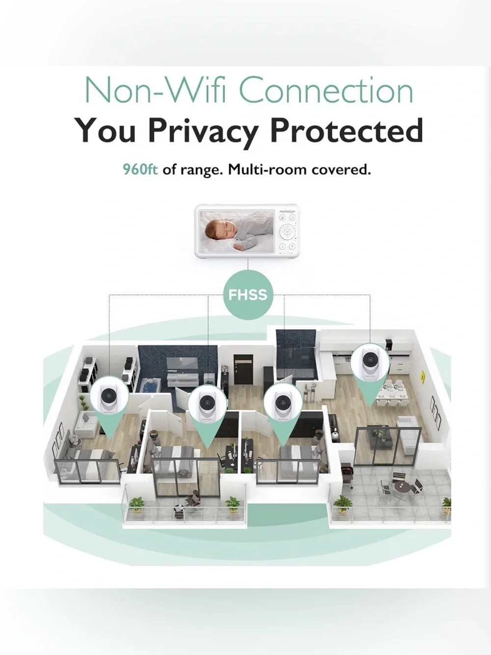 Momcozy Baby Monitor BM01 Add-on Camera Unit, 1080P HD Resolution